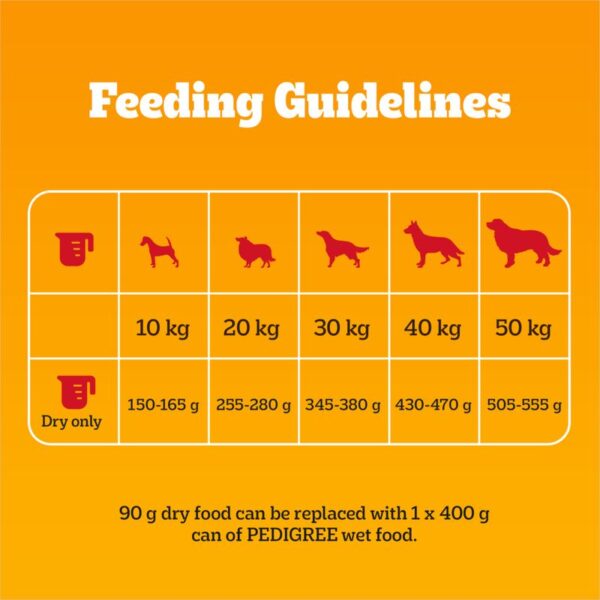 Pedigree Adult Complete with Beef & Vegetables  12kg - Image 6