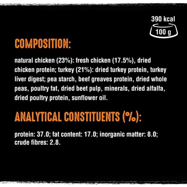 CRAVE Adult Turkey & Chicken Dry Dog Food - Image 6