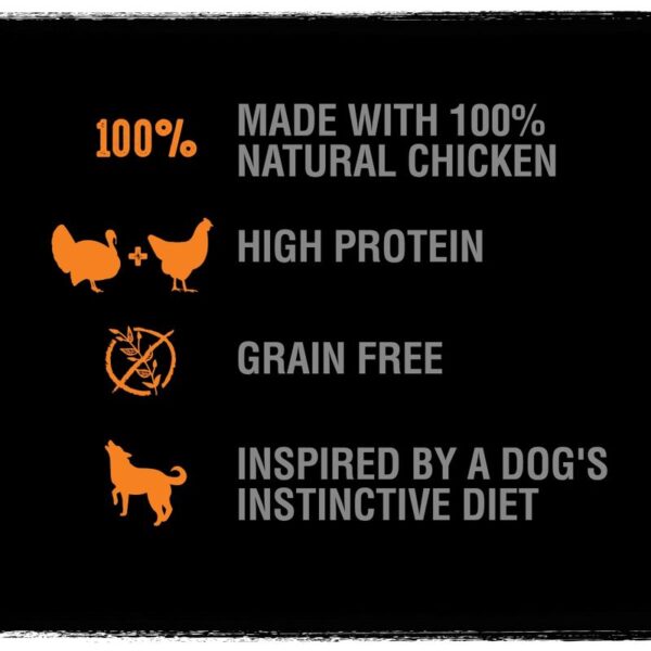 CRAVE Adult Turkey & Chicken Dry Dog Food - Image 4