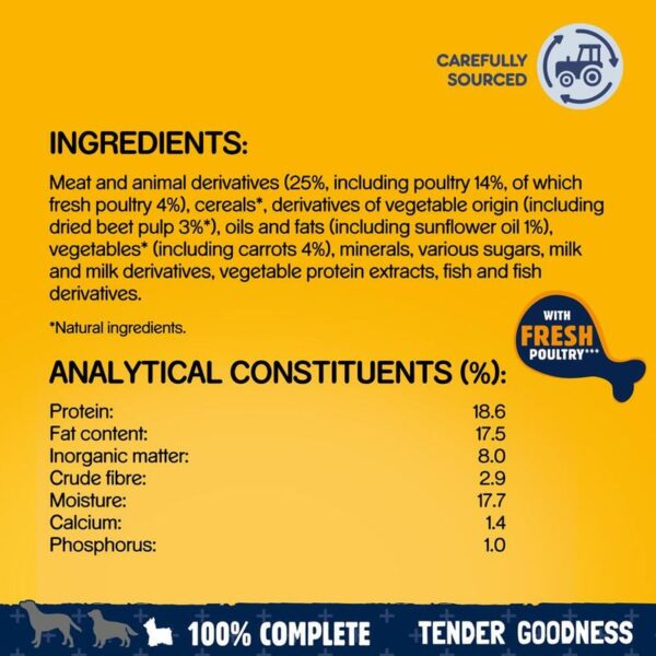 Pedigree Adult Small Breed - Tender Goodness with Poultry - Image 7