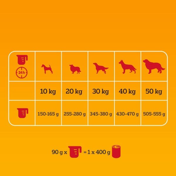 Pedigree Adult Complete with Poultry & Vegetables  3kg - Image 4