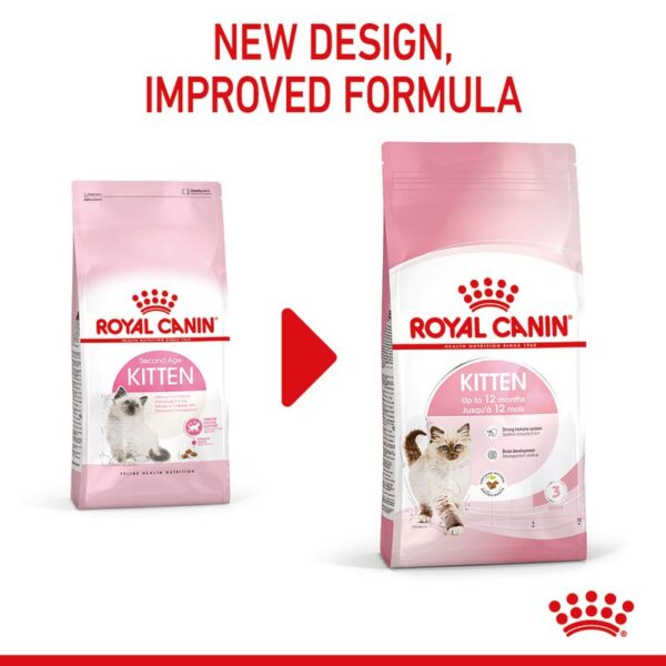 Royal Canin Kitten  10kg - Image 2