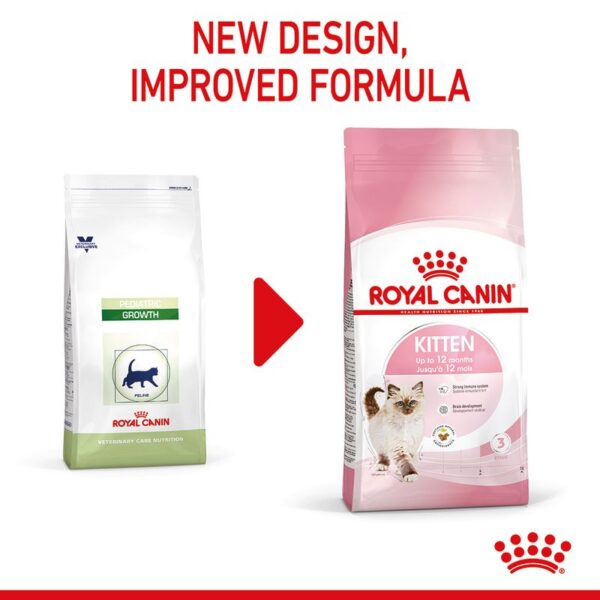 Royal Canin Kitten  10kg - Image 3